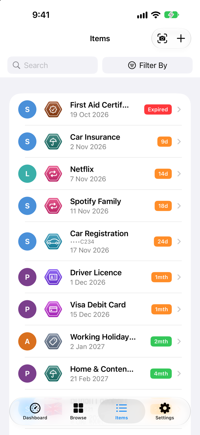 Items list with colour-coded countdowns to each expiry
